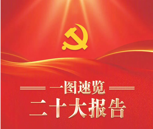 一圖速覽二十大報(bào)告