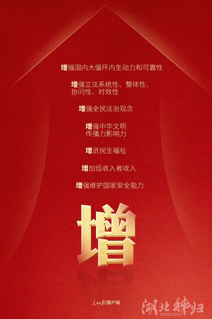 9個(gè)字細(xì)讀黨的二十大報(bào)告